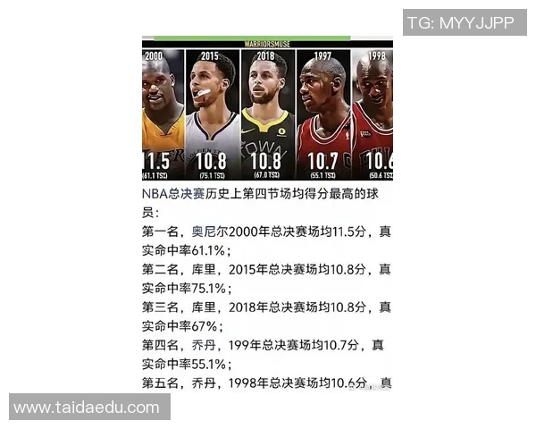 NBA赛季精彩回顾：关键比赛与球员表现全面分析